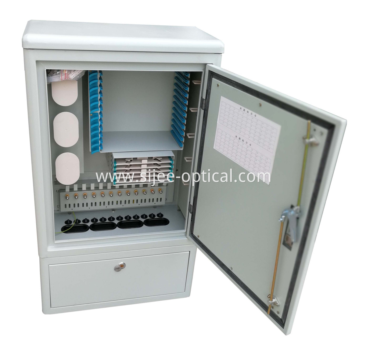 Fiber Optic Linking Cabinets